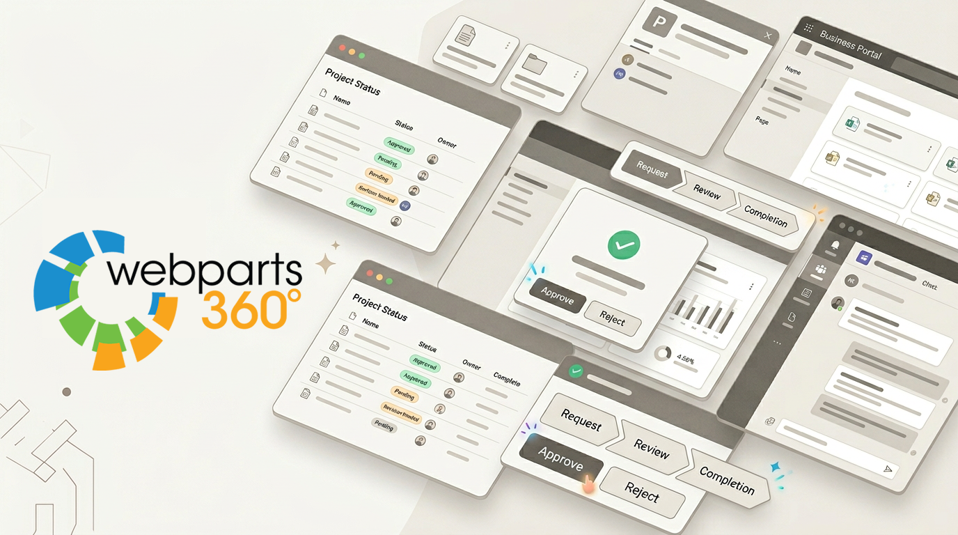 Webparts360 powering Microsoft 365 workflows in SharePoint and Teams dashboards